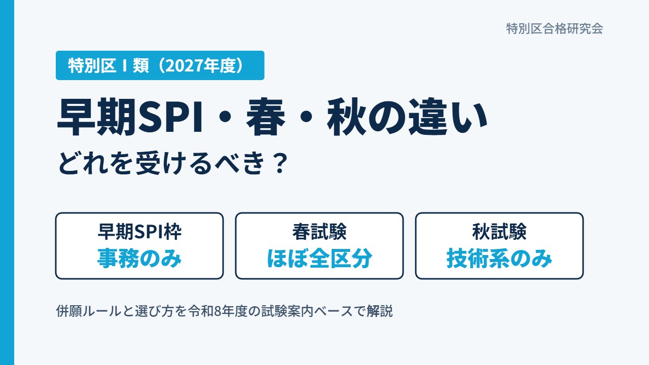特別区Ⅰ類 早期SPI枠・春試験・秋試験の違い